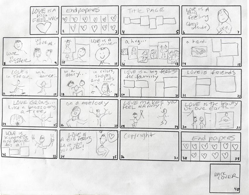 sketch of storyboard